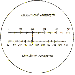 Stanoven� mikrometrick� hodnoty